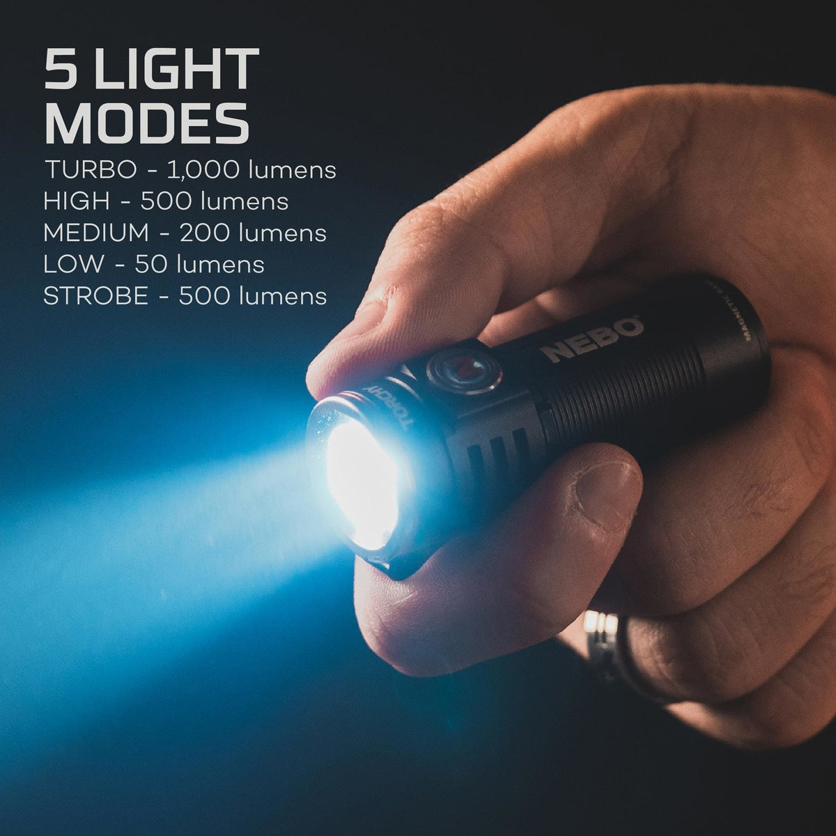 'Torchy' 1,000 Lumen Rechargeable Flashlight